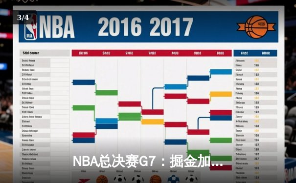 NBA总决赛G7：掘金加时险胜热火，约基奇三双成就历史首冠 - 3